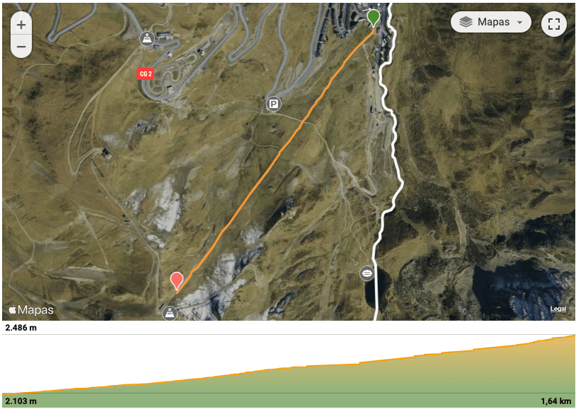 XXVIIª CRONOESCALADA NOCTURNA CPA PAS DE LA CASA - GRANDVALIRA